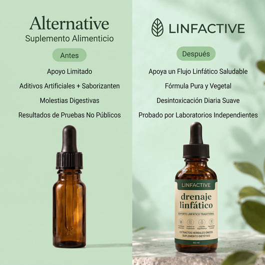Linfactive