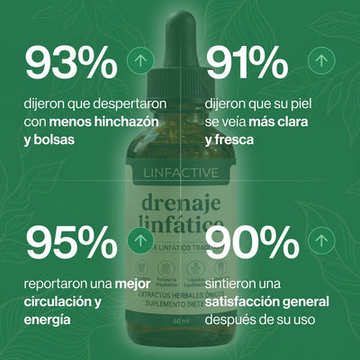Linfactive